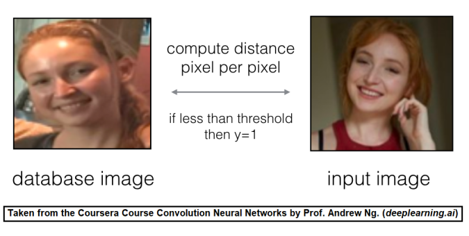 pixel_comparison.png